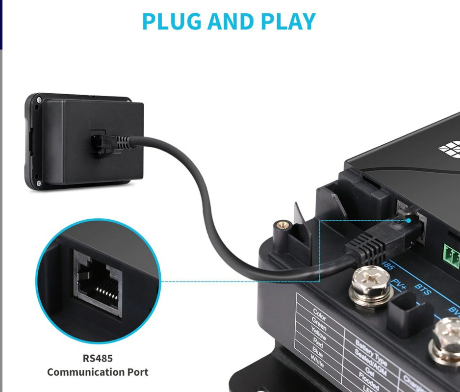 Monitoring Screen for DC-DC MPPT Battery Charger Series-1