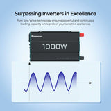 Renogy - P2 Series - 1000W 12V Pure Sine Wave Inverter