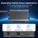 Renogy 12V/24V IP67 50A DC-DC Battery Charger with MPPT
