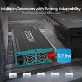 Renogy - P2 Series - 2000W 12V Pure Sine Wave Inverter