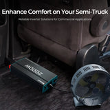 Renogy - P2 Series - 2000W 12V Pure Sine Wave Inverter