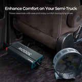 Renogy - P2 Series - 3000W 12V Pure Sine Wave Inverter