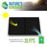 Nature's Generator 410 Watt Monocrystalline Rigid Panel (4 Pack)