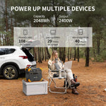 2400W Portable Power Station – Pecron E2400LFP, 2048Wh LiFePO4, Fast Solar Charging-2