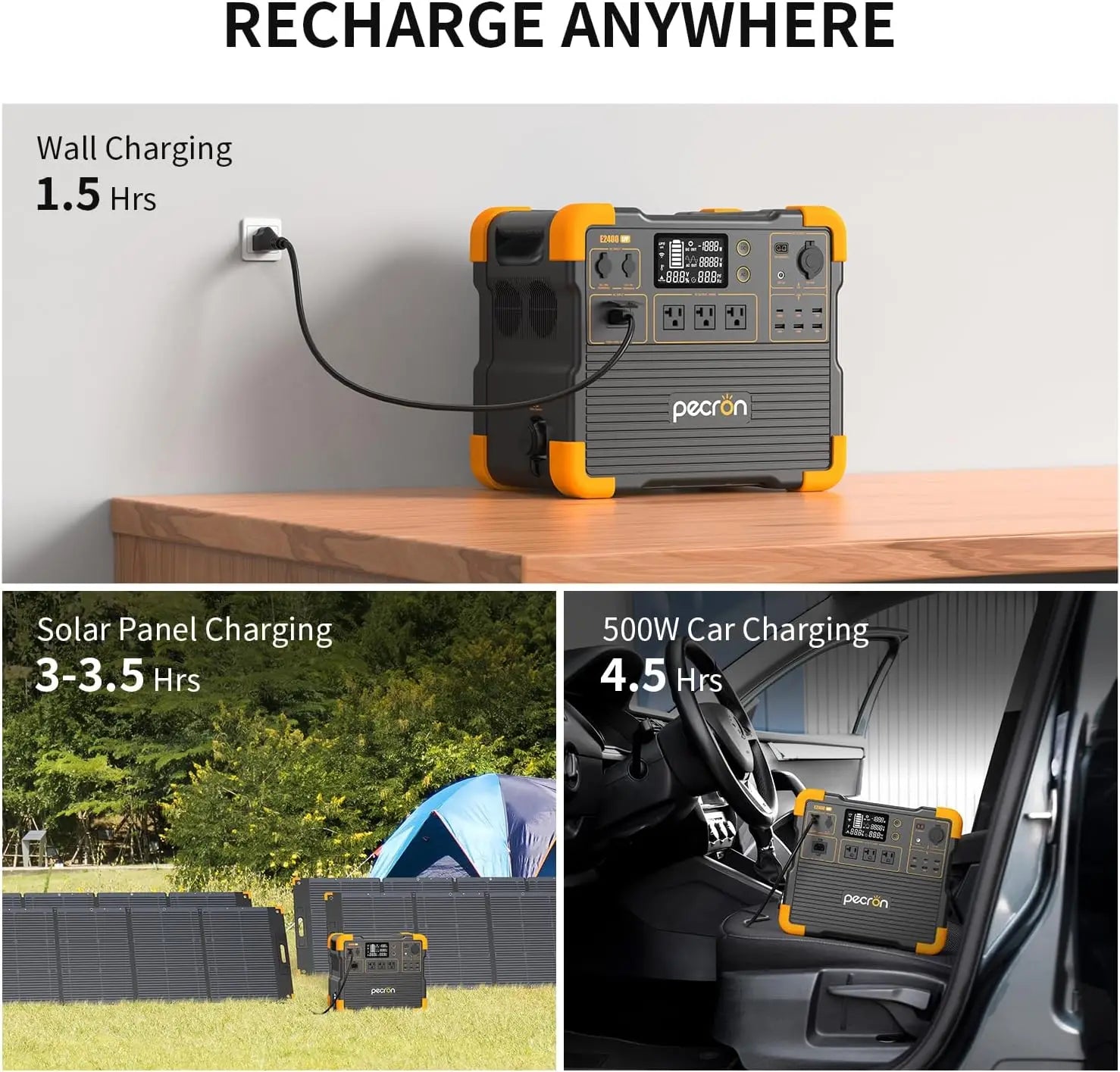 2400W Portable Power Station – Pecron E2400LFP, 2048Wh LiFePO4, Fast Solar Charging-4