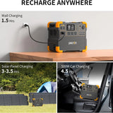2400W Portable Power Station – Pecron E2400LFP, 2048Wh LiFePO4, Fast Solar Charging-4