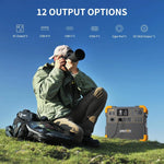 2400W Portable Power Station – Pecron E2400LFP, 2048Wh LiFePO4, Fast Solar Charging-3