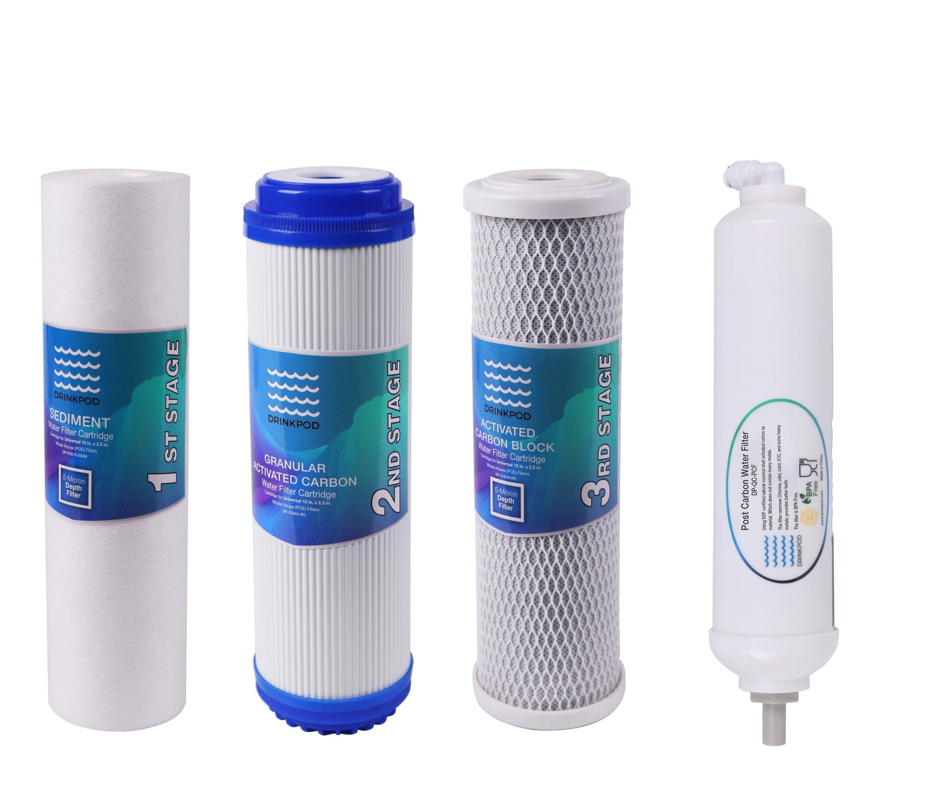 Replacement Filters for Reverse Osmosis Under Sink System-0