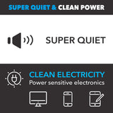 Pulsar 4,000-Watt Dual Fuel Inverter Generator, Portable & Super-quiet