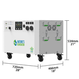 Natures Generator - Powerhouse Gen 2 Whole Home Solar Generator
