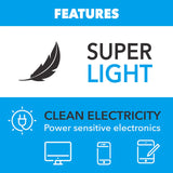 Pulsar 4,000-Watt Dual Fuel Inverter Generator with CO Sentry