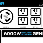 Pulsar 6000-Watt Gas Power Portable Generator (CARB)-1