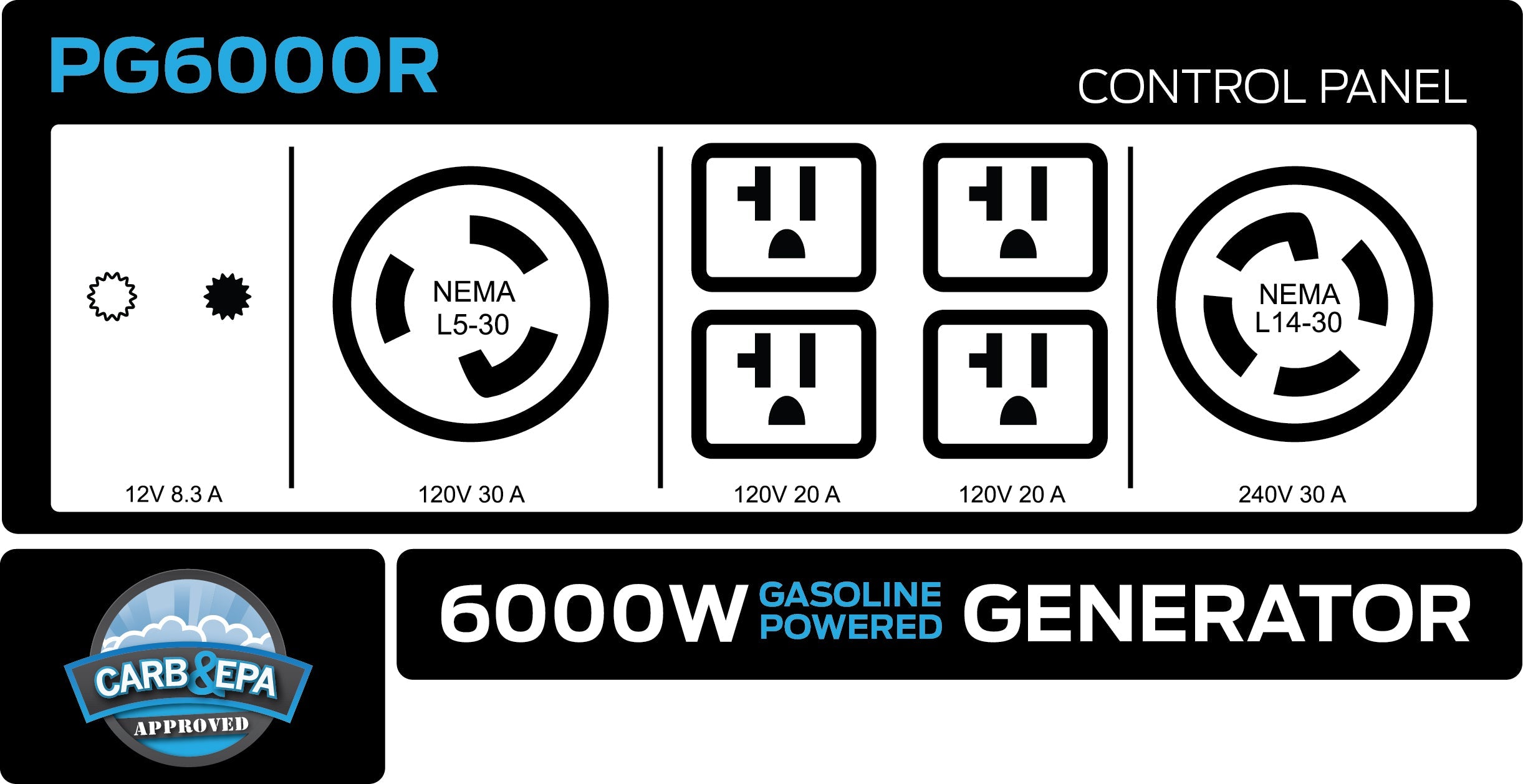 Pulsar 6000-Watt Gas Power Portable Generator (CARB)-1