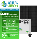 Natures Generator - Powerhouse Gen 2 Whole Home Solar Generator