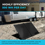 100W compact suitcase portable solar panel-4