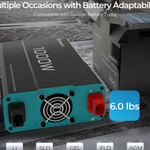 1000W 12V Pure Sine Wave Inverter (New Edition)-2