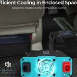 1000W 12V Pure Sine Wave Inverter (New Edition)-4