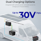 30A 12V DCC30S Dual Input DC-DC On-Board Battery Charger with MPPT-2