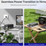 PUH - 12V 1000W Pure Sine Wave Inverter with UPS Transfer Switch and Built-in-3