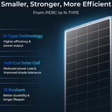 Renogy 16BB N-Type 195 Watt Solar Panel-1