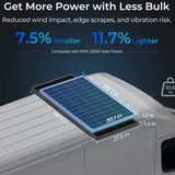 Renogy 16BB N-Type 195 Watt Solar Panel-2