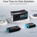 2000W 12V Pure Sine Wave Inverter Charger w/ LCD Display-1