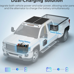 Renogy IP67 DC-DC with MPPT Battery Charger-4
