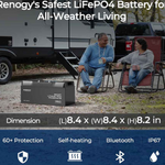 Pro- 12V 100Ah Smart Lithium Iron Phosphate Battery w/ Bluetooth & Self-Heating-0