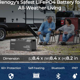 Pro- 12V 100Ah Smart Lithium Iron Phosphate Battery w/ Bluetooth & Self-Heating-0