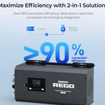 Renogy REGO 12V 3000W Pure Sine Wave Inverter Charger w/ LCD Display-1