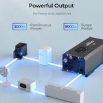 Renogy REGO 12V 3000W Pure Sine Wave Inverter Charger w/ LCD Display-2