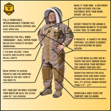 Sting Stopper Professional Triple Layer Ventilated Full Beekeeping Suit