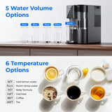 Waterdrop Reverse Osmosis Hot Cold Water Dispenser, A2