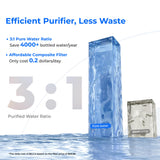Waterdrop Reverse Osmosis Hot Cold Water Dispenser, A2