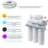 Replacement Filters for Reverse Osmosis Under Sink System-1