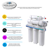 Reverse Osmosis 5 Stage Under Sink with Brushed Nickel Faucet-1