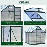 6 x 6 ft Walk-In Greenhouse, Polycarbonate Panels, Heavy-Duty Aluminum Frame