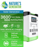 High Capacity Expandable Lithium 1800 Power Station