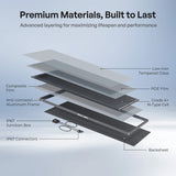195W ShadowFlux Anti-shading N-Type Solar Panel