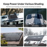 195W ShadowFlux Anti-shading N-Type Solar Panel