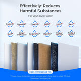 Waterdrop 3-stage Under Counter Direct Connect Filtration System - TSA