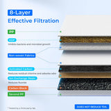 Waterdrop 3-stage Under Counter Direct Connect Filtration System - TSA